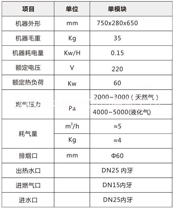想買(mǎi)質(zhì)量良好的沈陽(yáng)蒸汽鍋爐圖片/想買(mǎi)質(zhì)量良好的沈陽(yáng)蒸汽鍋爐樣板圖 (2)