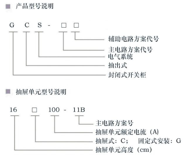 低壓抽出式開(kāi)關(guān)柜圖片/低壓抽出式開(kāi)關(guān)柜樣板圖 (3)
