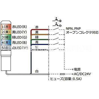 施耐德信號燈圖片/施耐德信號燈樣板圖 (4)