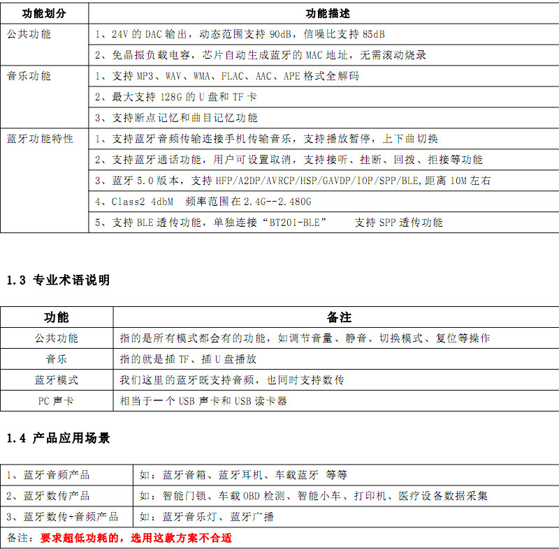 深圳市BT201蓝牙音频数据模块厂家BT201蓝牙音频数据模块支持TF卡音频U盘和蓝牙BLE和SPP透传串口AT控制