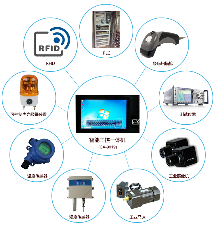 东莞市智能工业平板电脑厂家智能工业平板电脑应用于自动化立体仓库解决方案