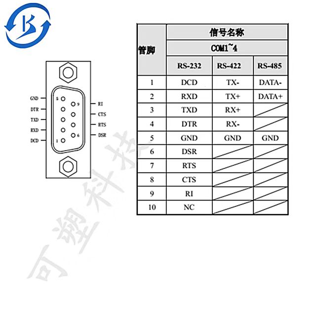 嵌入式工控機圖片/嵌入式工控機樣板圖 (4)
