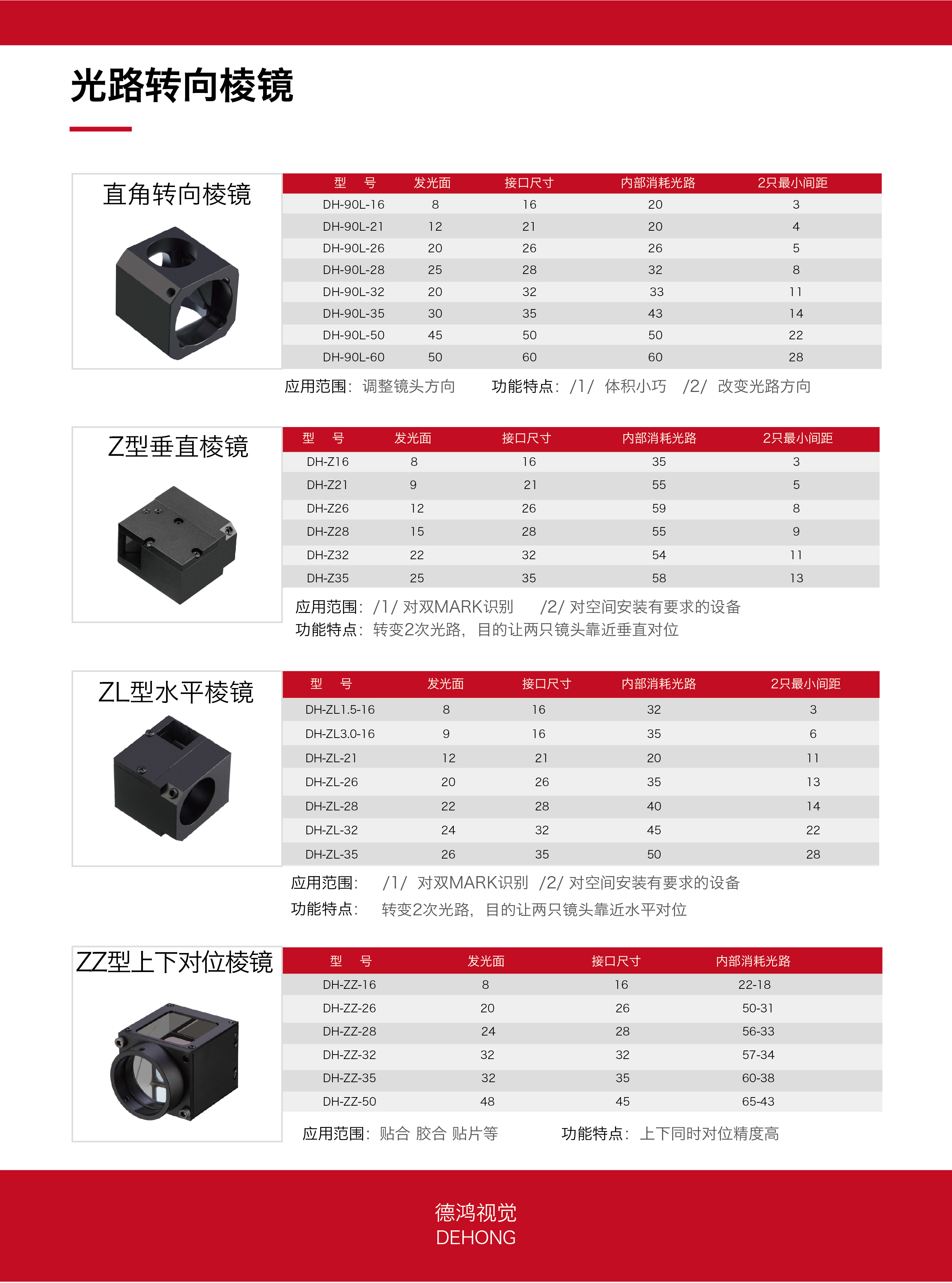 光源、棱鏡圖片/光源、棱鏡樣板圖 (2)