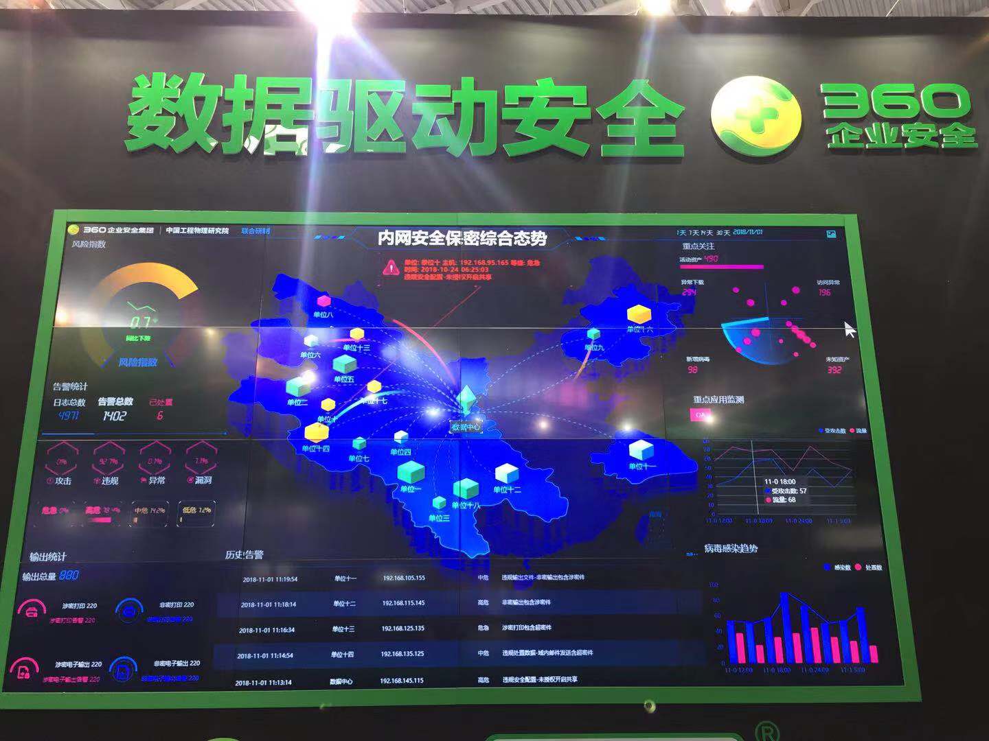 青岛DID 青岛DID液晶屏制作的优势图片