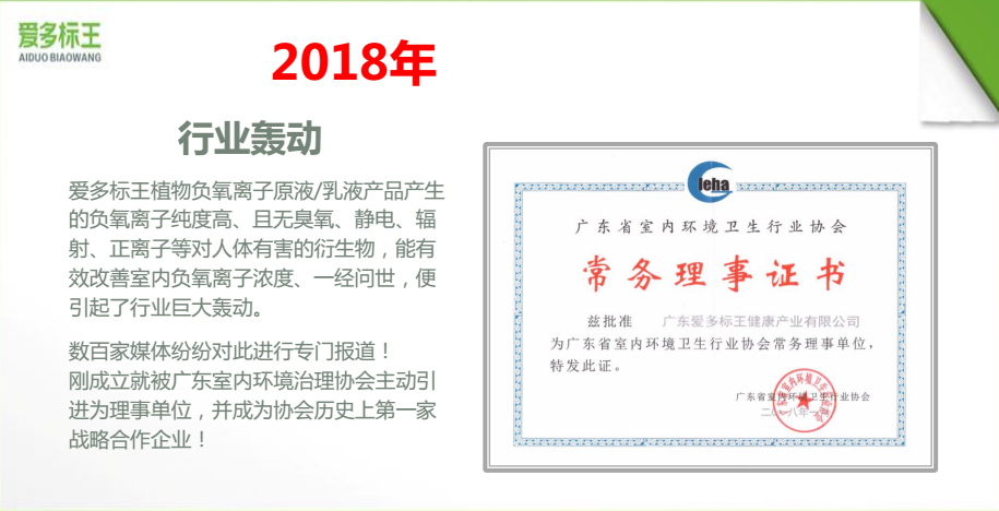 胡志標新項目負氧離子除二手煙危害圖片/胡志標新項目負氧離子除二手煙危害樣板圖 (2)