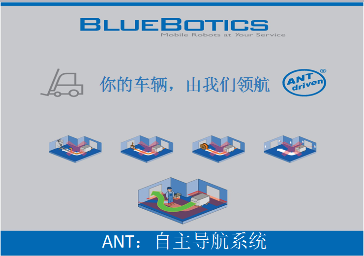 ANT激光导航系统模块 瑞士Bluebotics激光系统  CAN总线激光导航模块图片