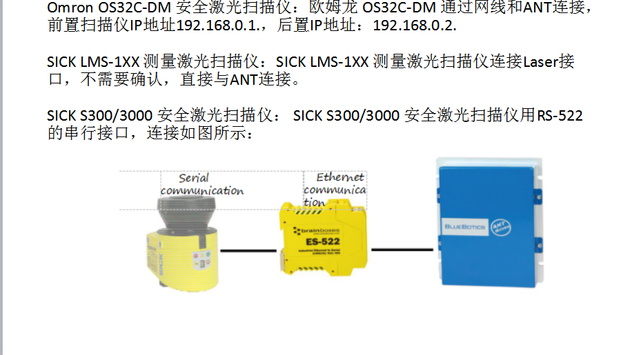 激光导航AGV小车 自然导航ANT模块 激光自然导航模块图片