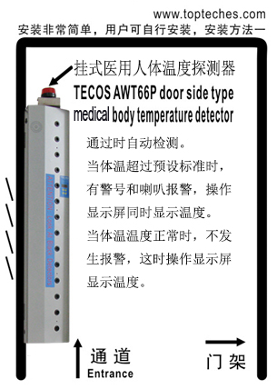 步行式医用体温计，红外线测温仪，人体红外测温仪，人体温度计，红外线体温监测仪，人体温度计红外线体温计体温监测仪