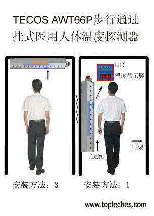 步行红外线体温计，体温筛选仪，体温检测仪，体温测试仪，体温安检门， 体温监测仪，体温计，红外线体温监测仪门式体温计筛选仪