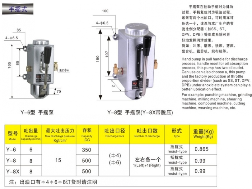 手搖泵圖片/手搖泵樣板圖 (4)