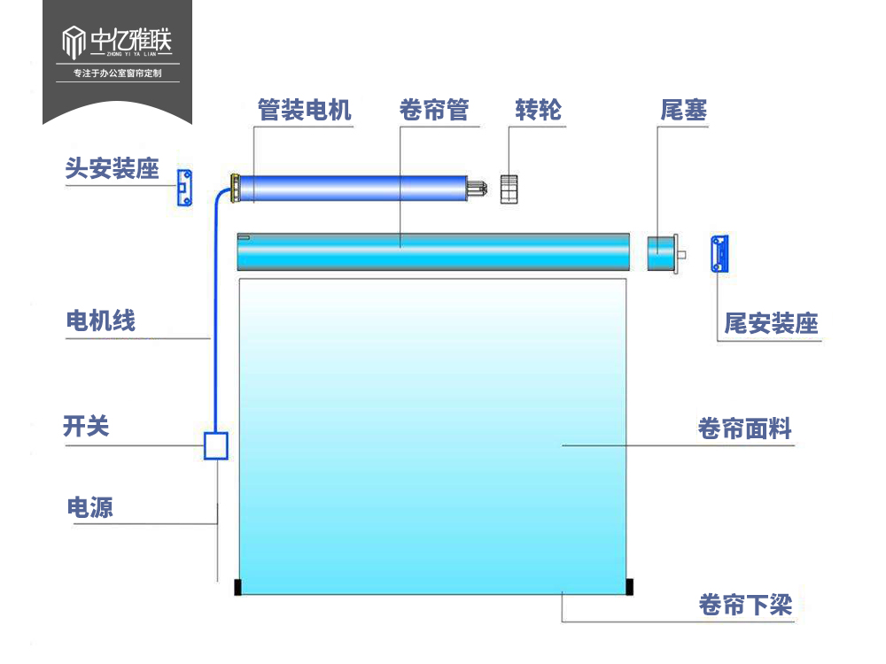 辦公室卷簾圖片/辦公室卷簾樣板圖 (1)