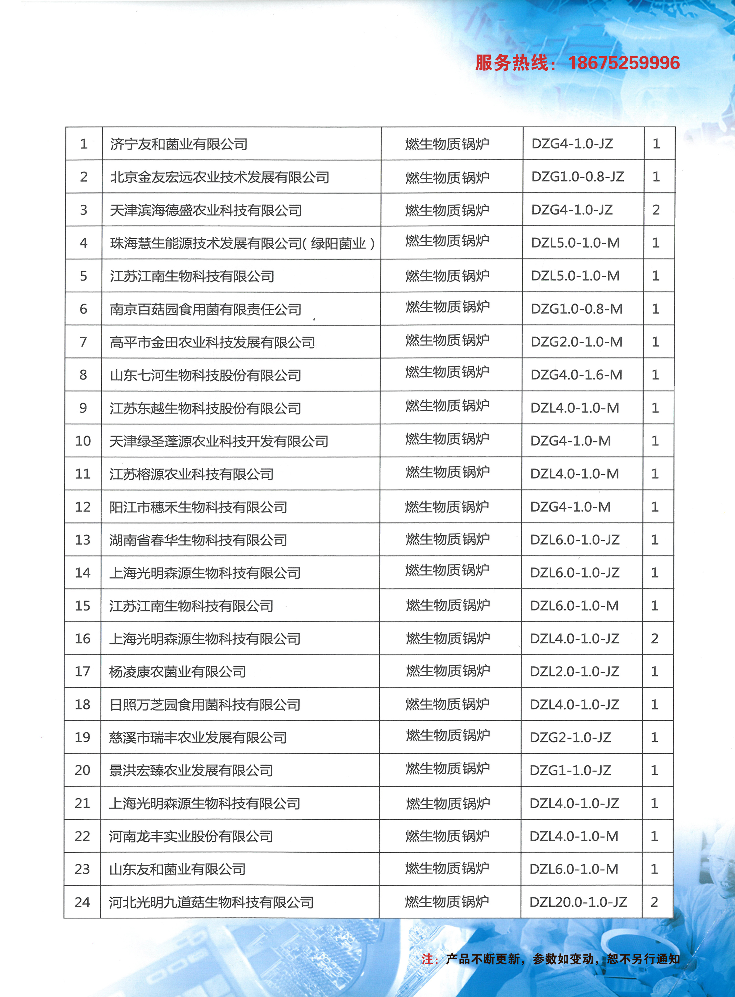 生物質(zhì)鍋爐圖片/生物質(zhì)鍋爐樣板圖 (2)