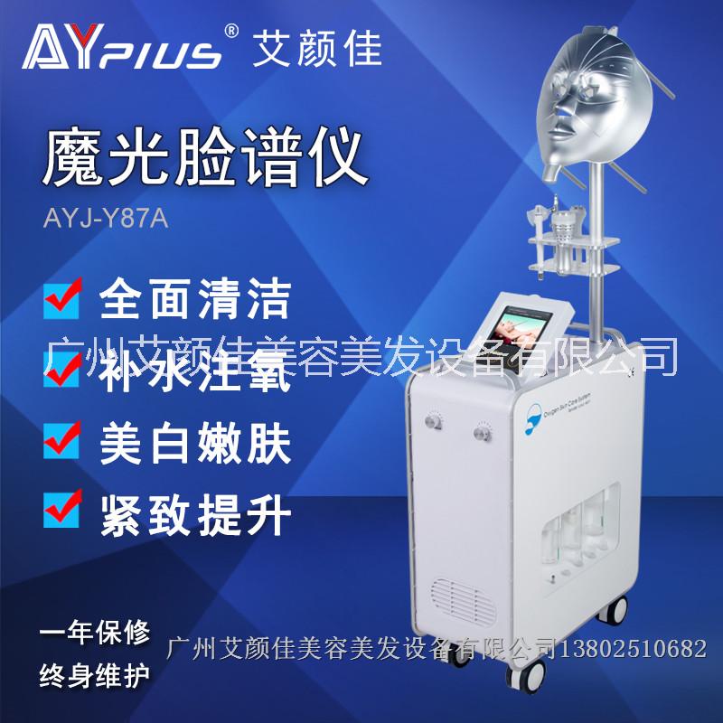 艾顏佳魔光儀 魔光臉譜儀射頻提升圖片/艾顏佳魔光儀 魔光臉譜儀射頻提升樣板圖 (3)