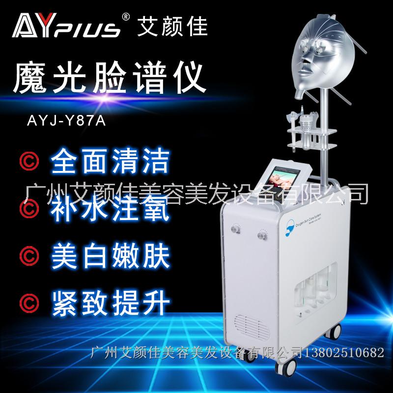 艾顏佳魔光儀 魔光臉譜儀射頻提升圖片/艾顏佳魔光儀 魔光臉譜儀射頻提升樣板圖 (1)