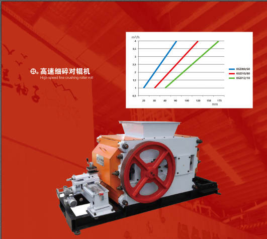 买好的对辊机找宜兴科力机械-超细碎对辊机 辊式破碎机 对辊机设备价格  江苏生产对辊机厂家图片