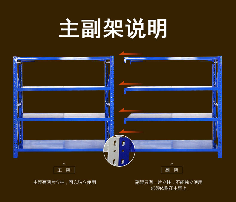 倉儲架圖片/倉儲架樣板圖 (2)