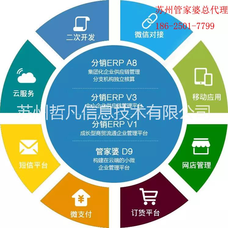 蘇州管家婆分銷erp總代理|蘇州管家婆網(wǎng)頁(yè)版軟件|蘇州管家婆軟件公司
