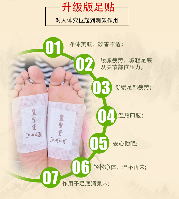 足貼圖片/足貼樣板圖 (3)