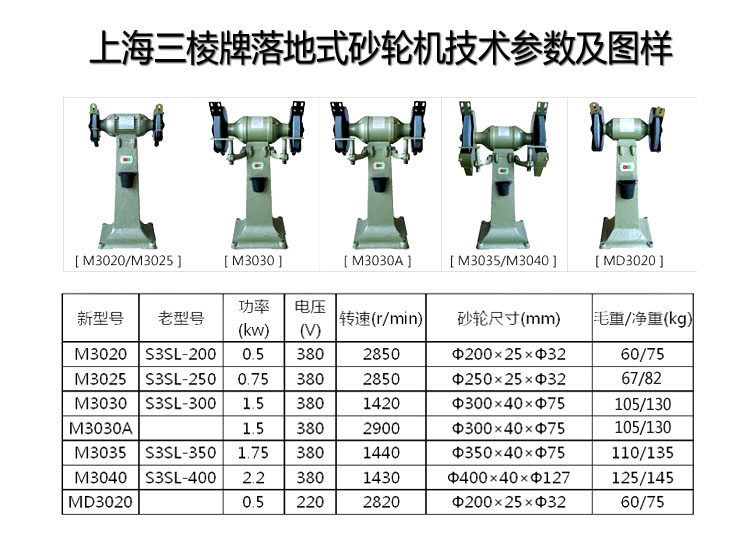上海砂輪機廠M3040落地式砂輪圖片/上海砂輪機廠M3040落地式砂輪樣板圖 (3)