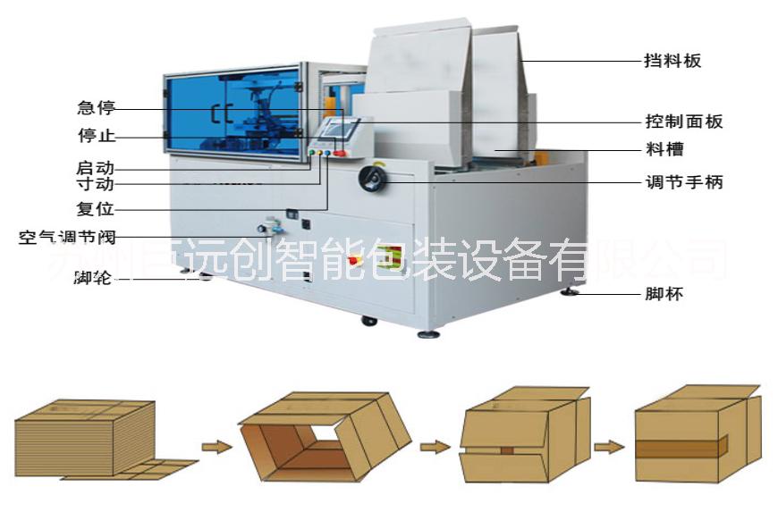 苏州市高速开箱机厂家高速开箱机 苏州开箱机 高速开箱机 厂家生产