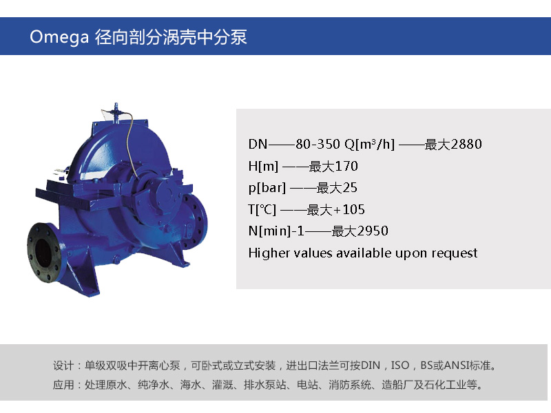 凯士比Omega系列轴向剖分涡壳 KSB凯士比Omega水泵图片