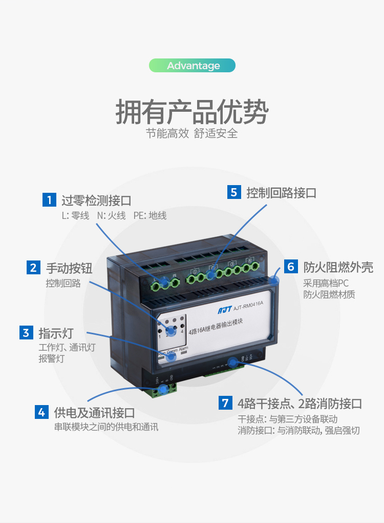智能照明控制模塊圖片/智能照明控制模塊樣板圖 (3)