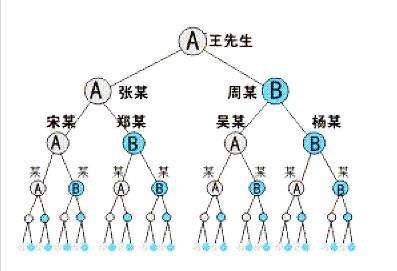 開發(fā)圖片/開發(fā)樣板圖 (4)