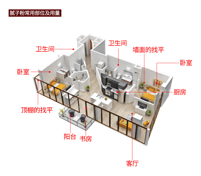 内墙耐水腻子粉图片/内墙耐水腻子粉样板图 (3)