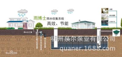 设计制作海绵城市福建雨水收集系统 三明雨水收集系统 南平雨水收集系统 福建雨水收集系统 福清雨水收集系统图片