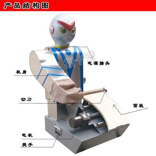 機器人削面機圖片/機器人削面機樣板圖 (3)
