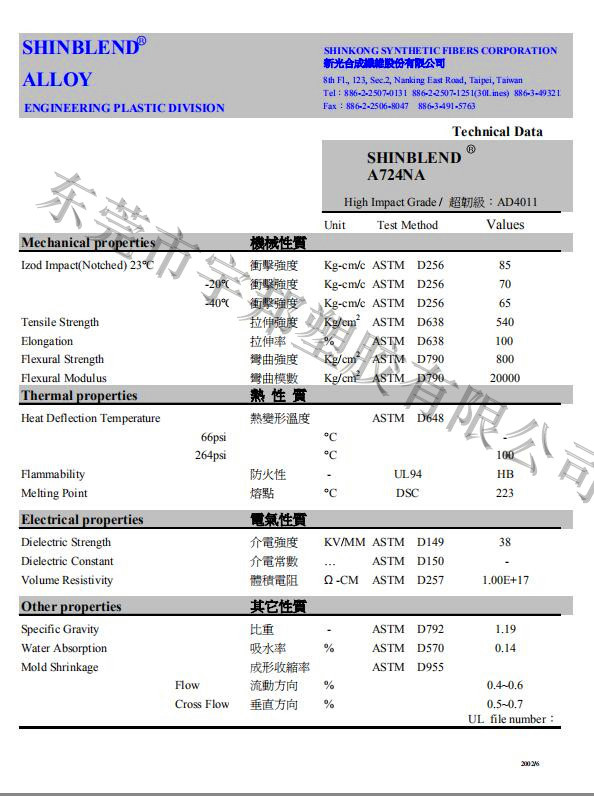 合金材料圖片/合金材料樣板圖 (3)