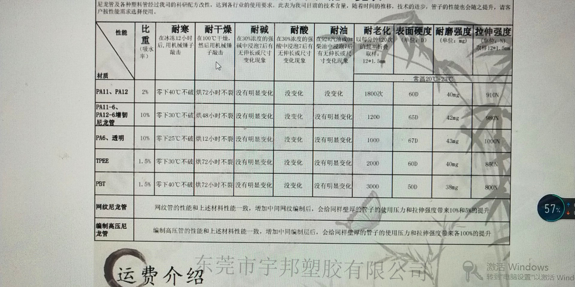 TPEE55D-63D圖片/TPEE55D-63D樣板圖 (4)