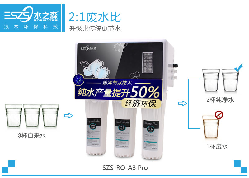 超低廢水機(jī)器圖片/超低廢水機(jī)器樣板圖 (4)