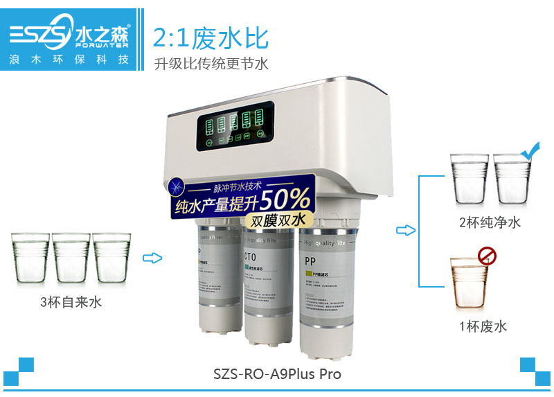 超低廢水機(jī)器圖片/超低廢水機(jī)器樣板圖 (2)