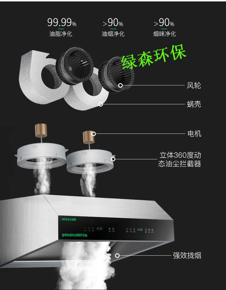 油煙凈化器圖片/油煙凈化器樣板圖 (4)