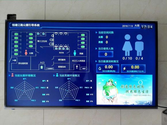 智慧厕所云平台智慧公厕卫生间改造图片