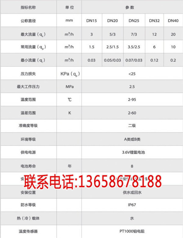 荆州预付费式智能水表厂家价格 先图片