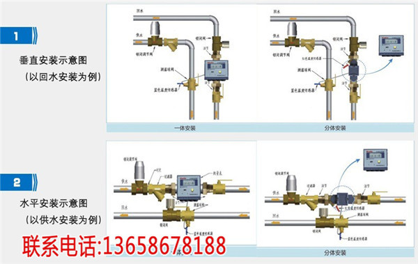 阳泉阶梯水价智能IC卡水表价格图片