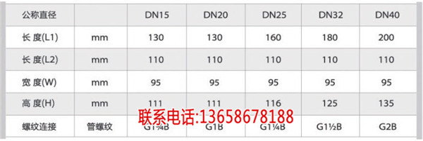 湖北智能IC卡水表多少钱一块图片