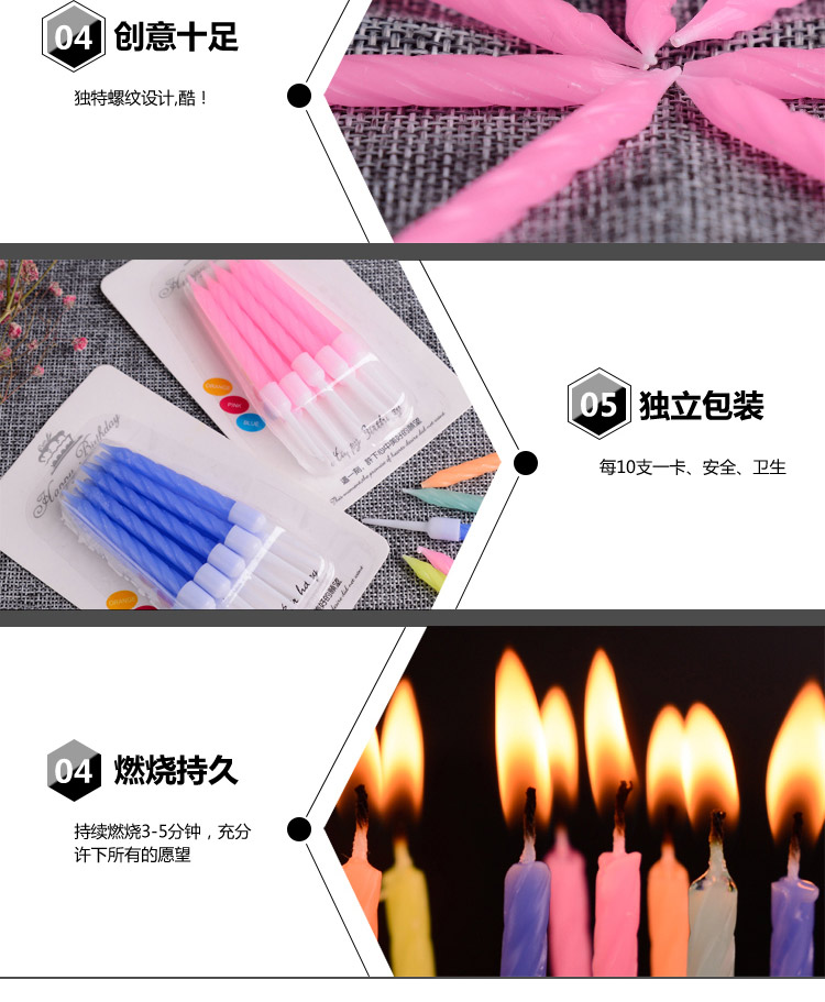 山東生日蛋糕餐具圖片