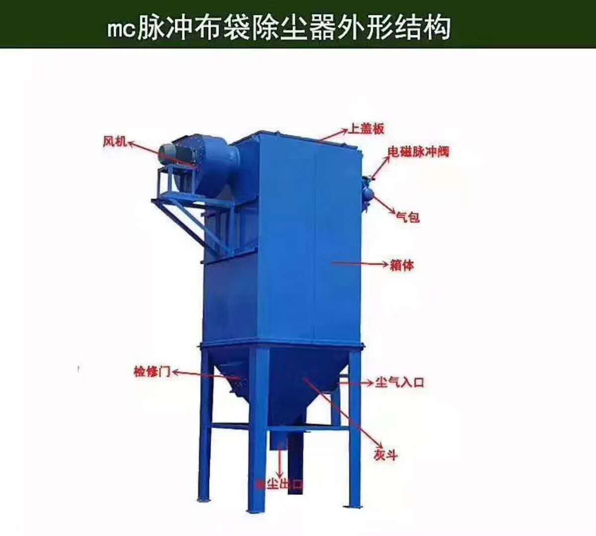 锅炉高温烟尘处理设备-脉冲式布袋除尘器图片