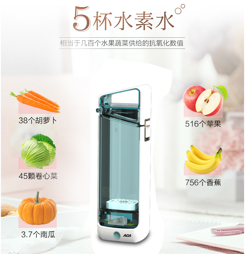 ACA智能水素圖片/ACA智能水素樣板圖 (4)