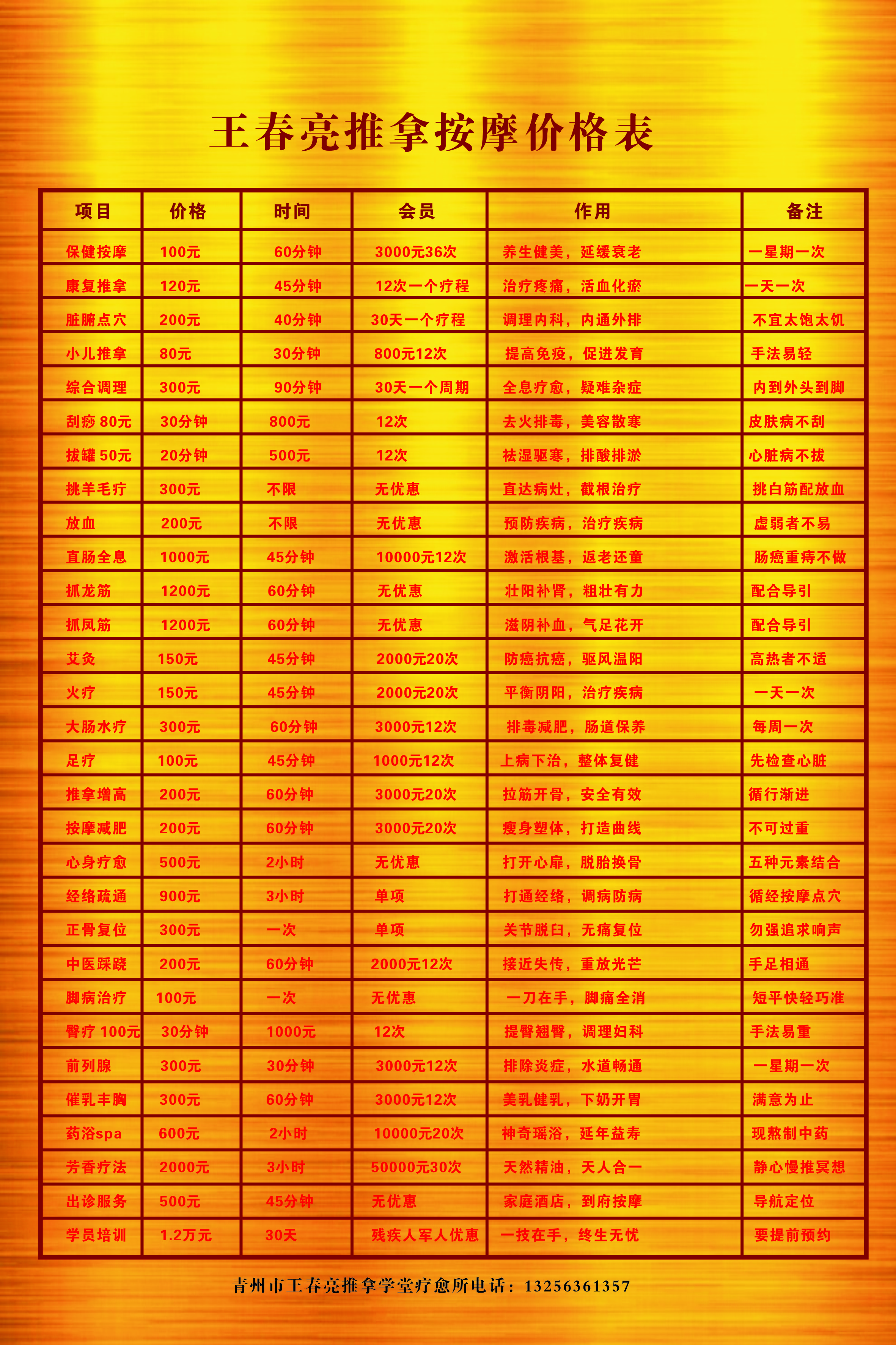 推拿新知一學就會的王春亮對癥按摩健康法