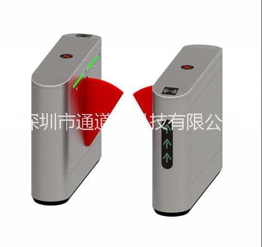 高端圓型翼閘圖片/高端圓型翼閘樣板圖 (3)