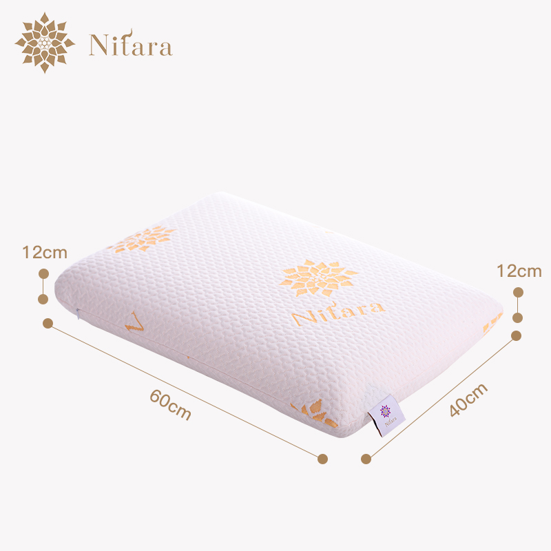 泰國進口乳膠圖片/泰國進口乳膠樣板圖 (3)