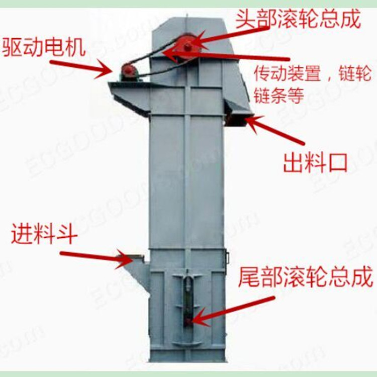 山东锯末刨花轻型物料斗式提升机_耐磨加厚斗式提升机Y7