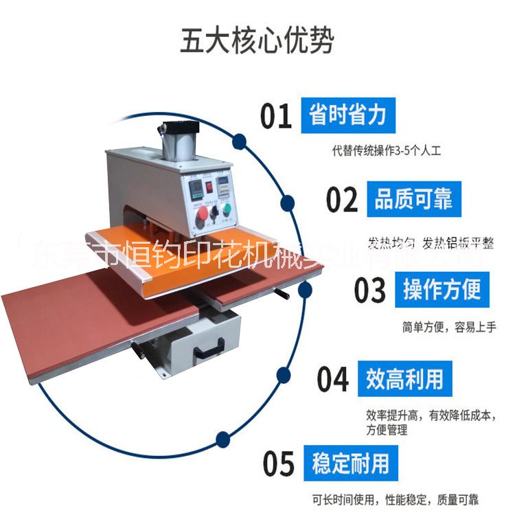 平板氣動(dòng)燙畫(huà)機(jī)|熱轉(zhuǎn)印機(jī)器設(shè)備_圖片/平板氣動(dòng)燙畫(huà)機(jī)|熱轉(zhuǎn)印機(jī)器設(shè)備_樣板圖 (4)