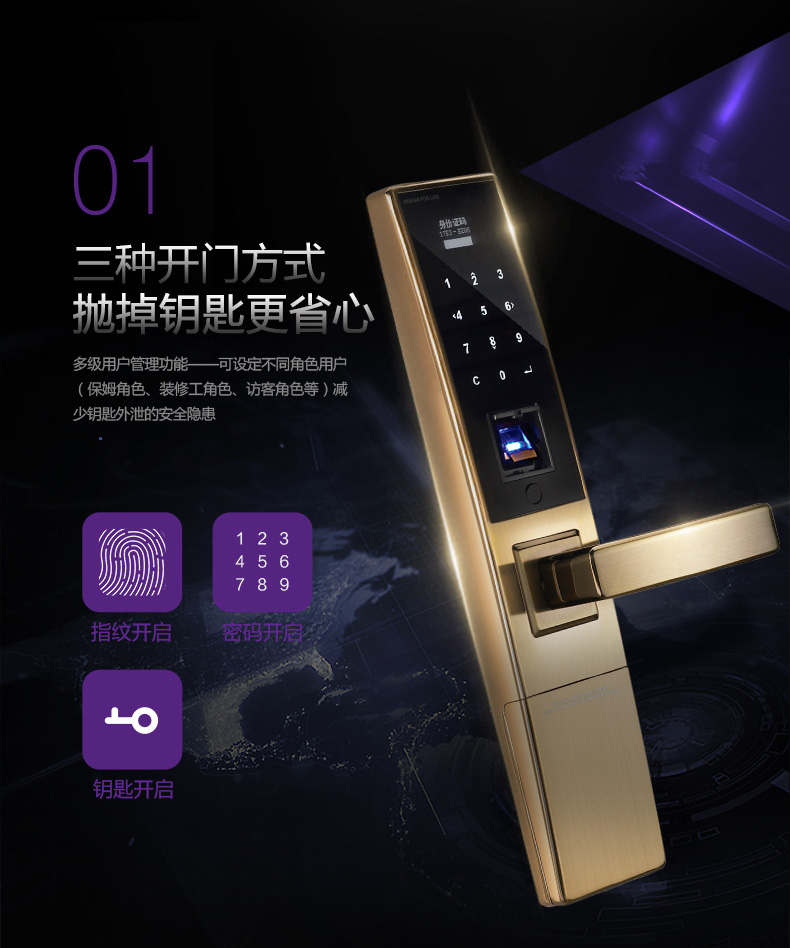 智能鎖圖片/智能鎖樣板圖 (2)