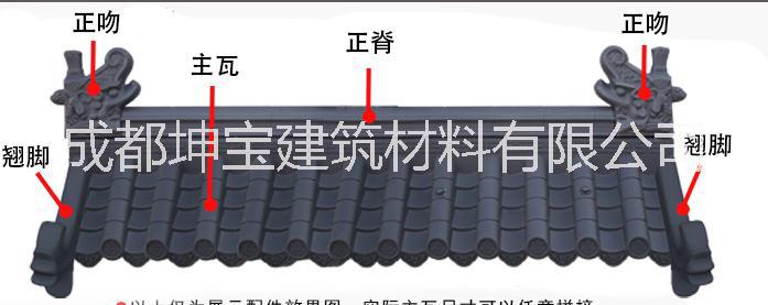 樹脂瓦圖片/樹脂瓦樣板圖 (2)