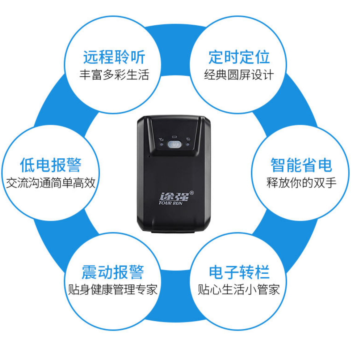 微型便攜式兒童gps定位器老人小孩防走丟失器迷你追跟蹤終端汽車(chē)強(qiáng)磁免安裝gps定位器
